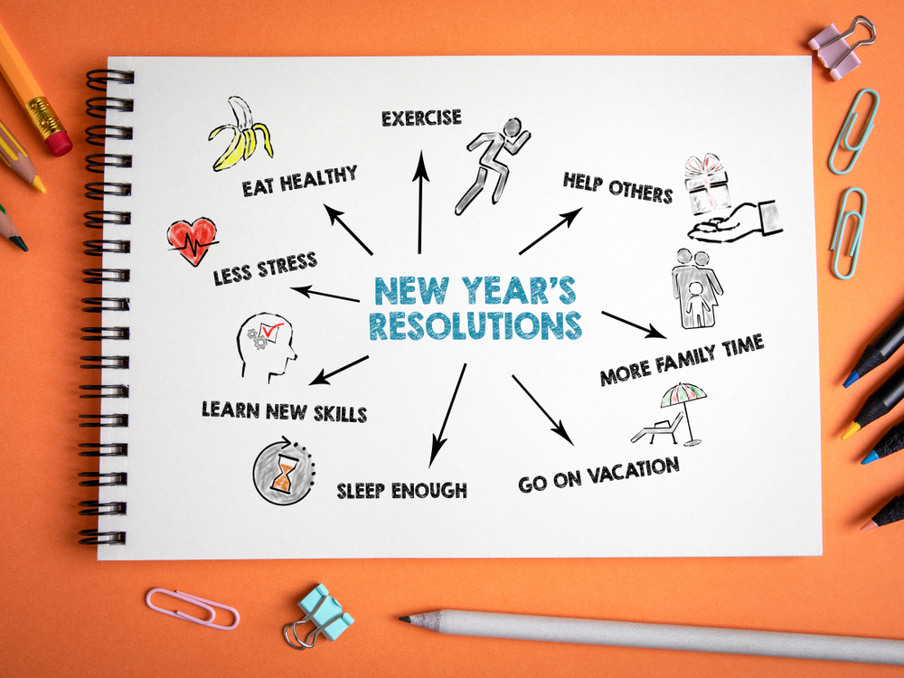 Three Ways To Stick To Your Resolutions